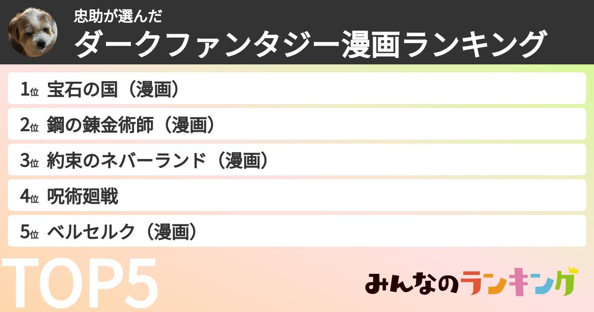 忠助さんの「ダークファンタジー漫画ランキング」