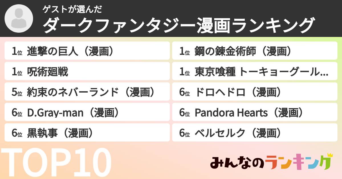 ゲストさんの「ダークファンタジー漫画ランキング」
