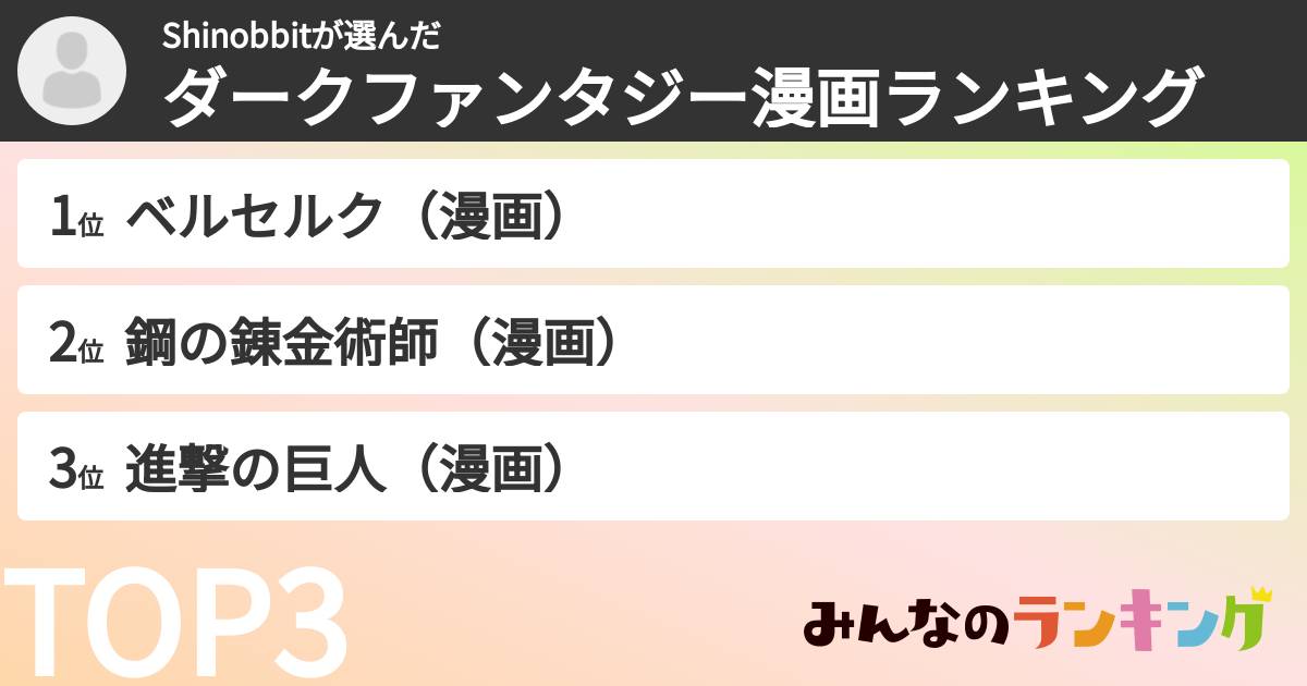 Shinobbitさんの「ダークファンタジー漫画ランキング」