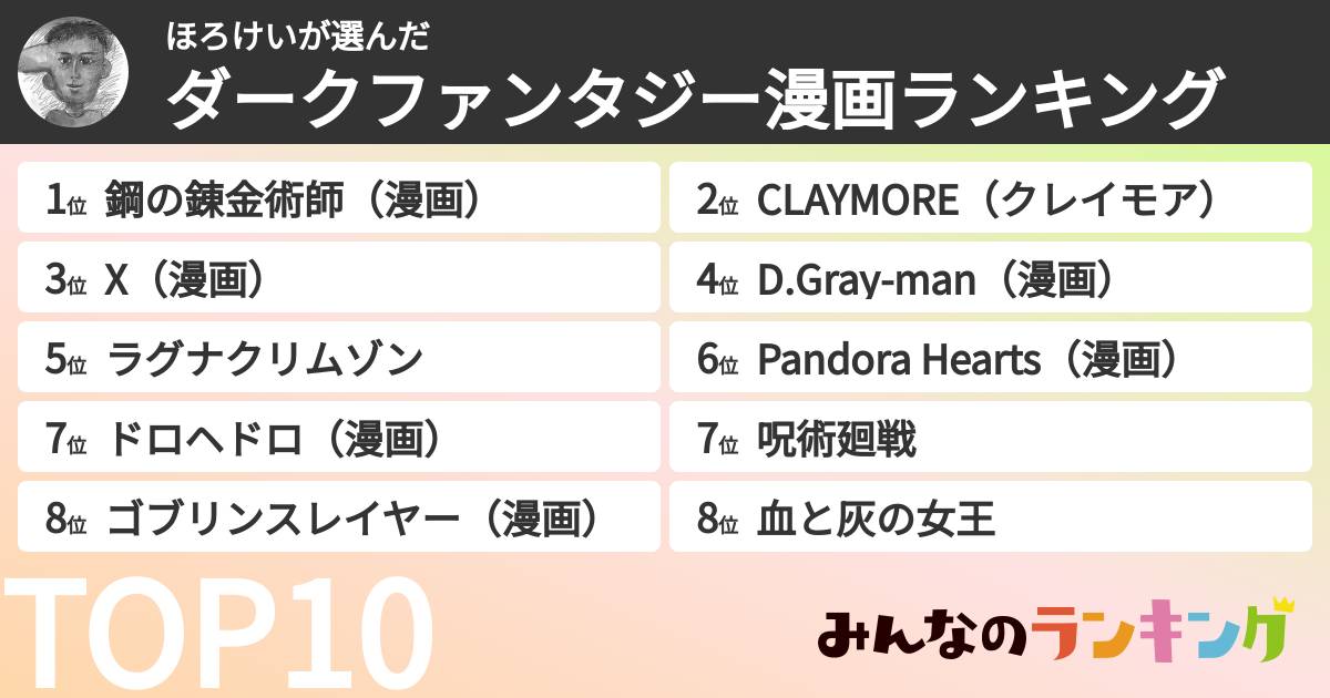 ほろけいさんの「ダークファンタジー漫画ランキング」