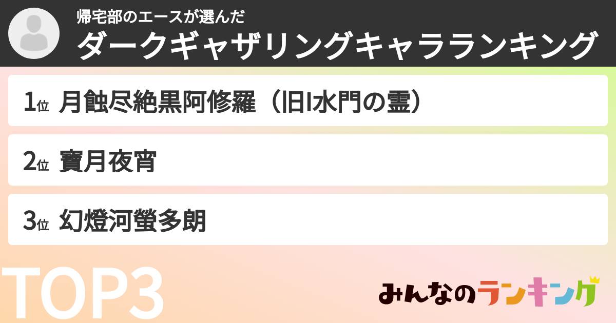 月刊ジャンプ大好きニキさんの「ダークギャザリングキャラランキング」