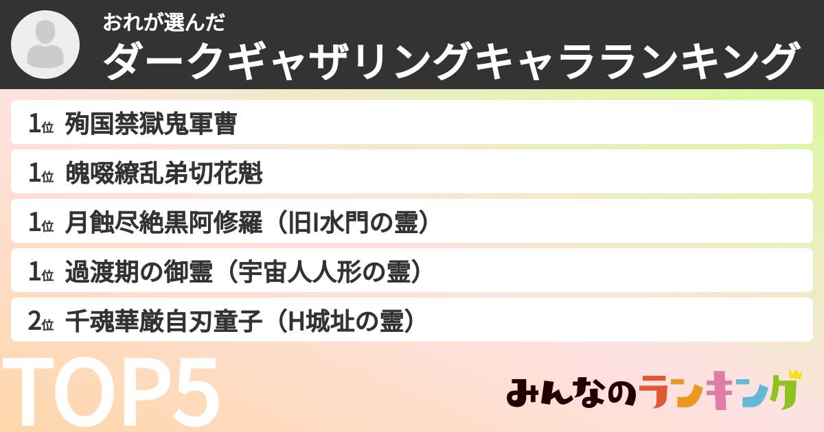 おれさんの「ダークギャザリングキャラランキング」