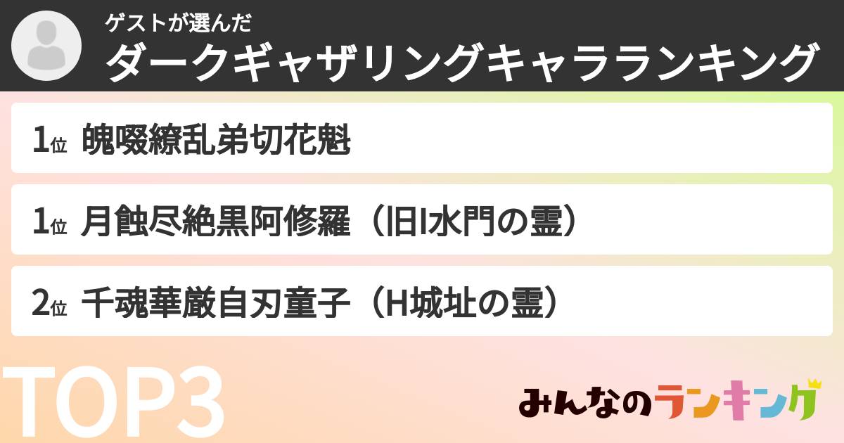 ゲストさんの「ダークギャザリングキャラランキング」