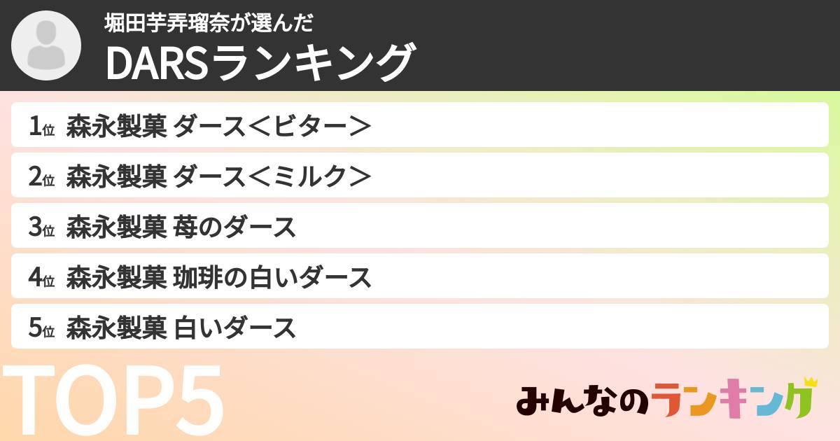 堀田芋弄瑠奈さんの「DARSランキング」