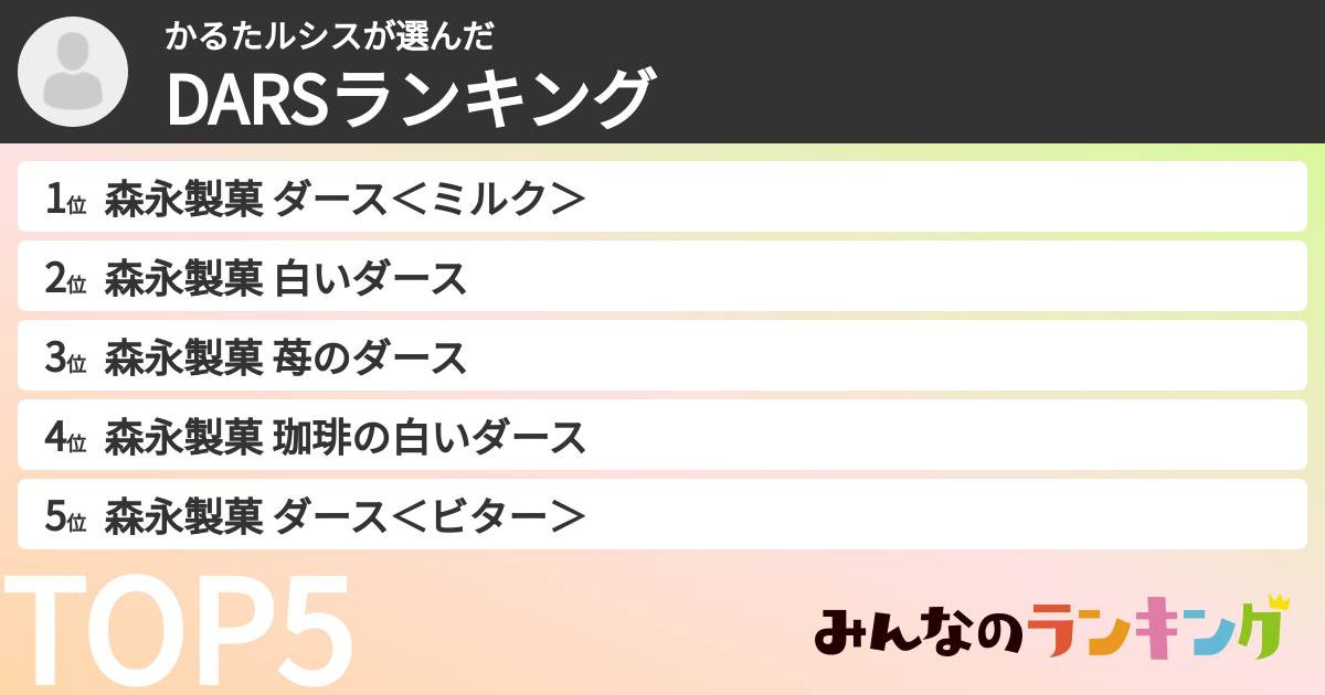 かるたルシスさんの「DARSランキング」