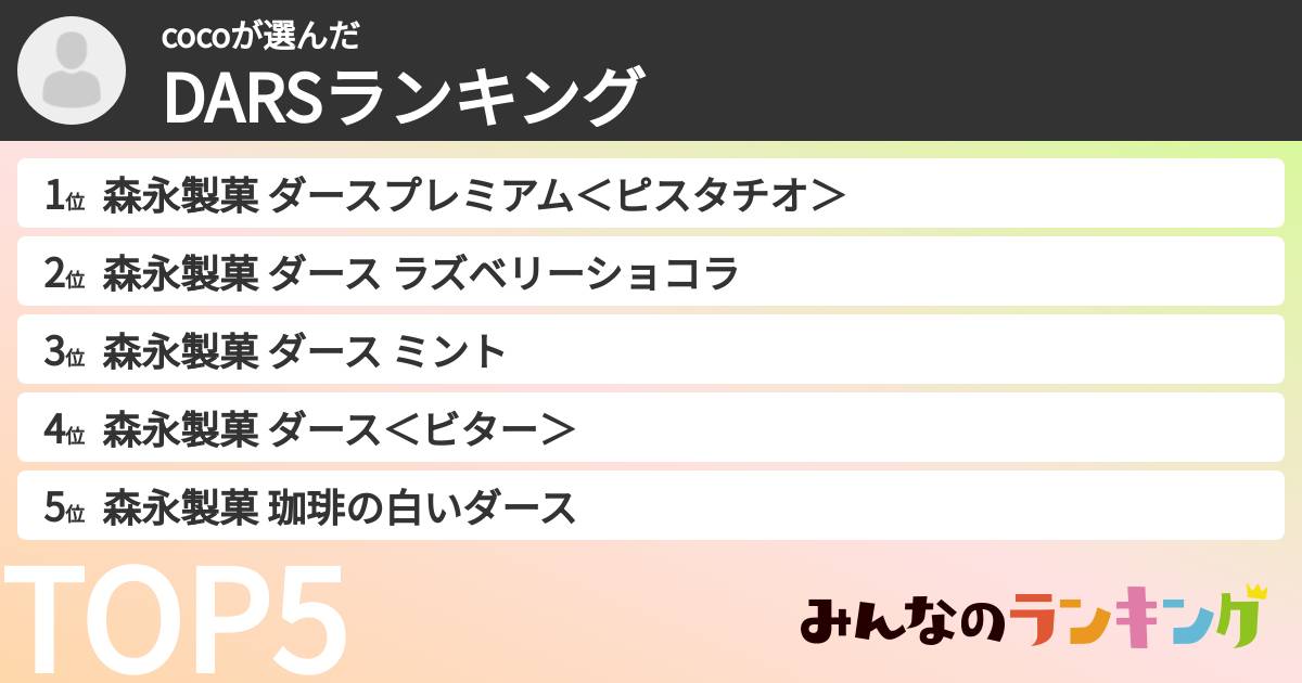 cocoさんの「DARSランキング」