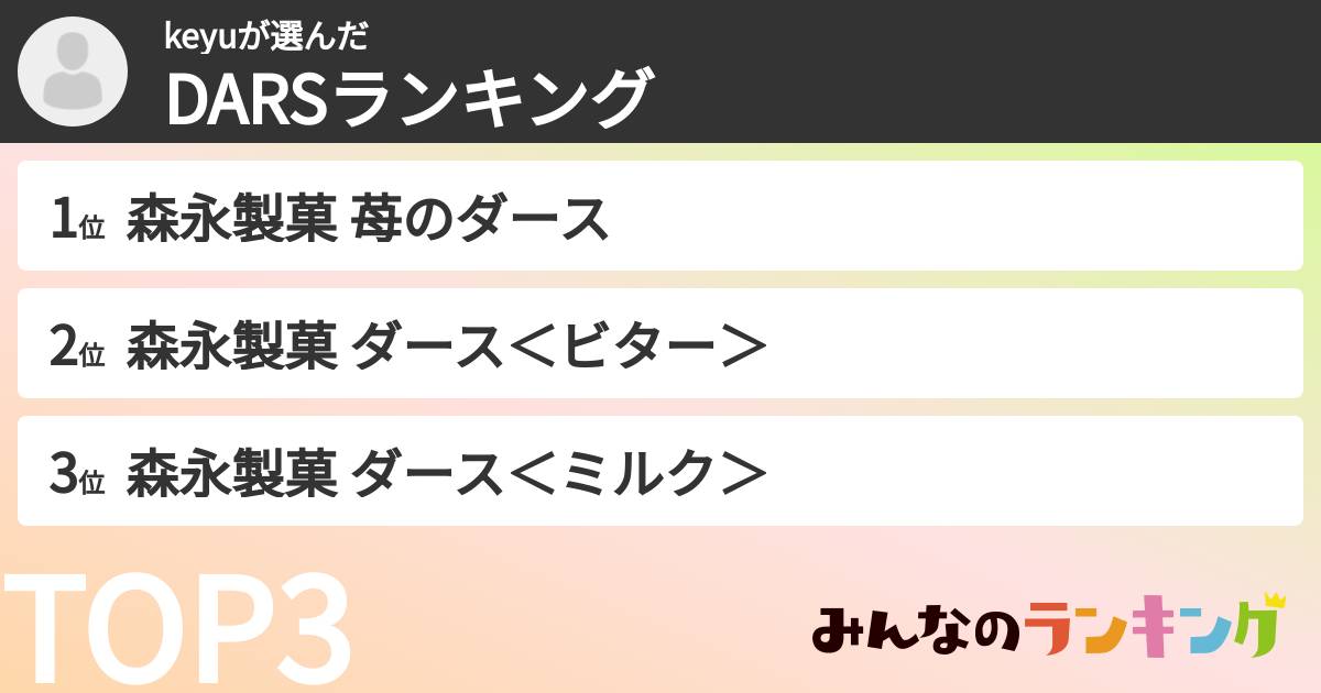keyuさんの「DARSランキング」
