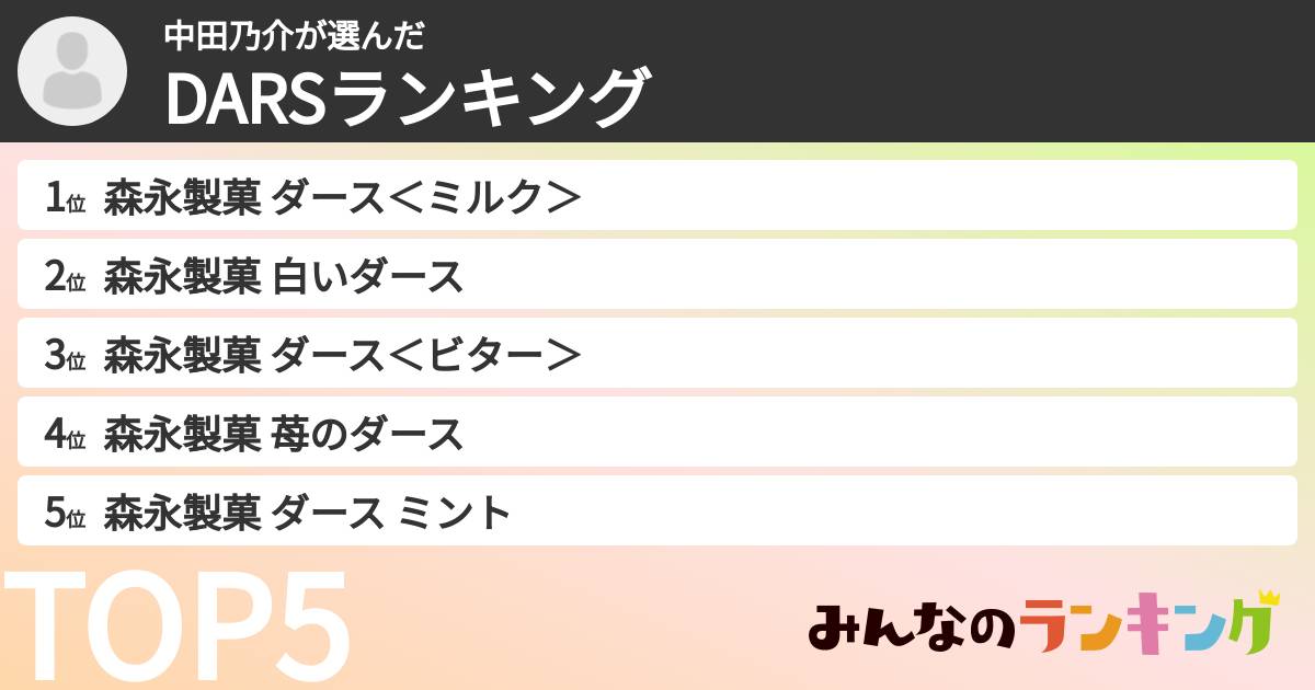 中田乃介さんの「DARSランキング」