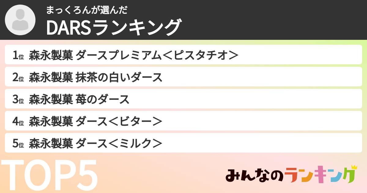 まっくろんさんの「DARSランキング」