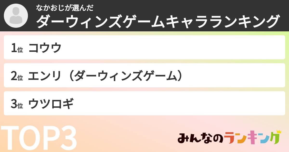 なかおじさんの「ダーウィンズゲームキャラランキング」