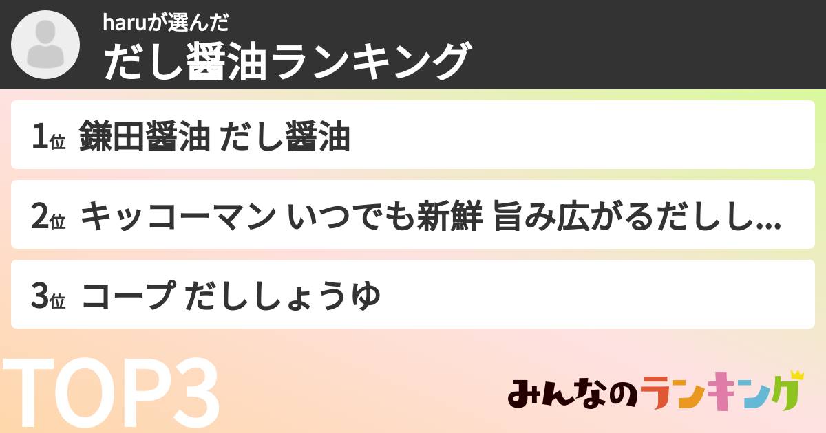 haruさんの「だし醤油ランキング」