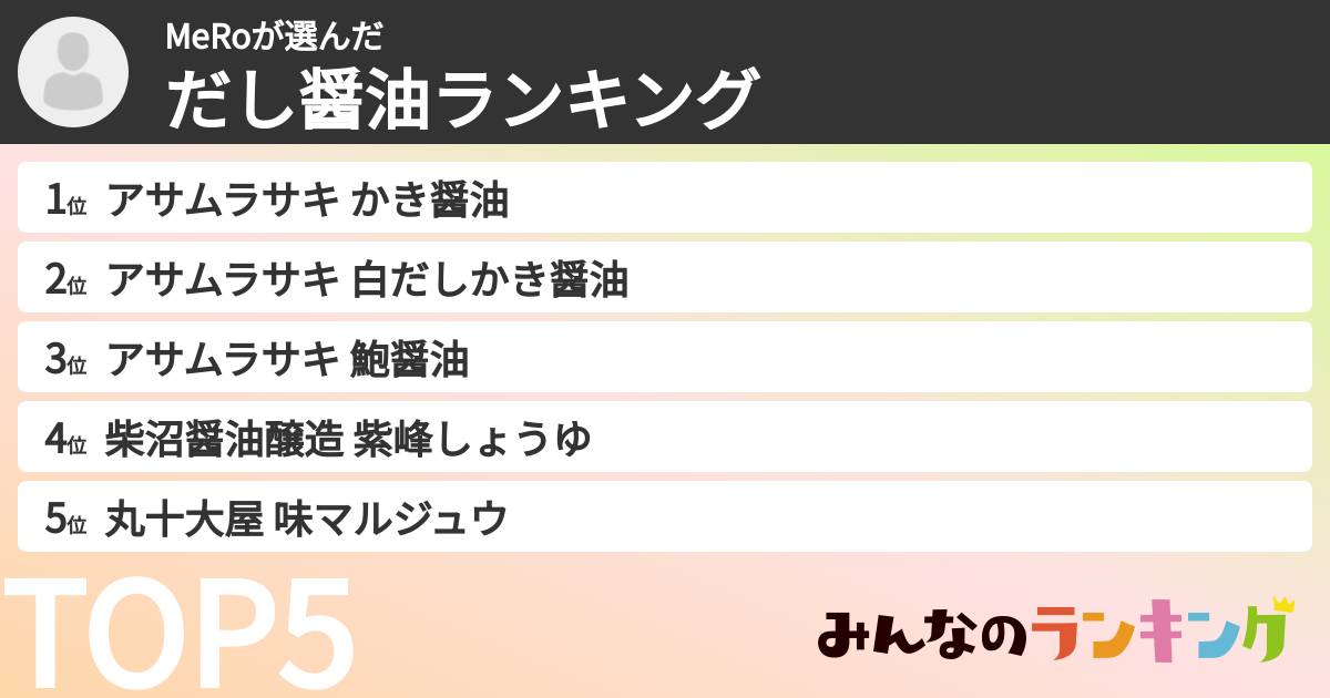 MeRoさんの「だし醤油ランキング」