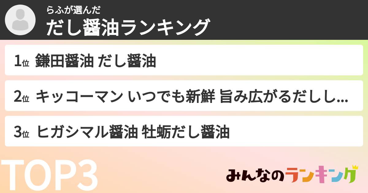 らふさんの「だし醤油ランキング」