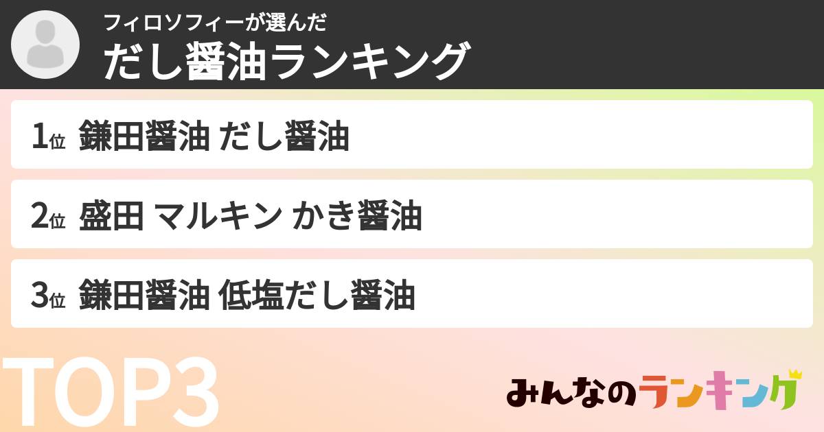 フィロソフィーさんの「だし醤油ランキング」