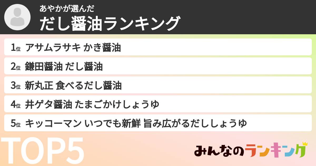 あやかさんの「だし醤油ランキング」