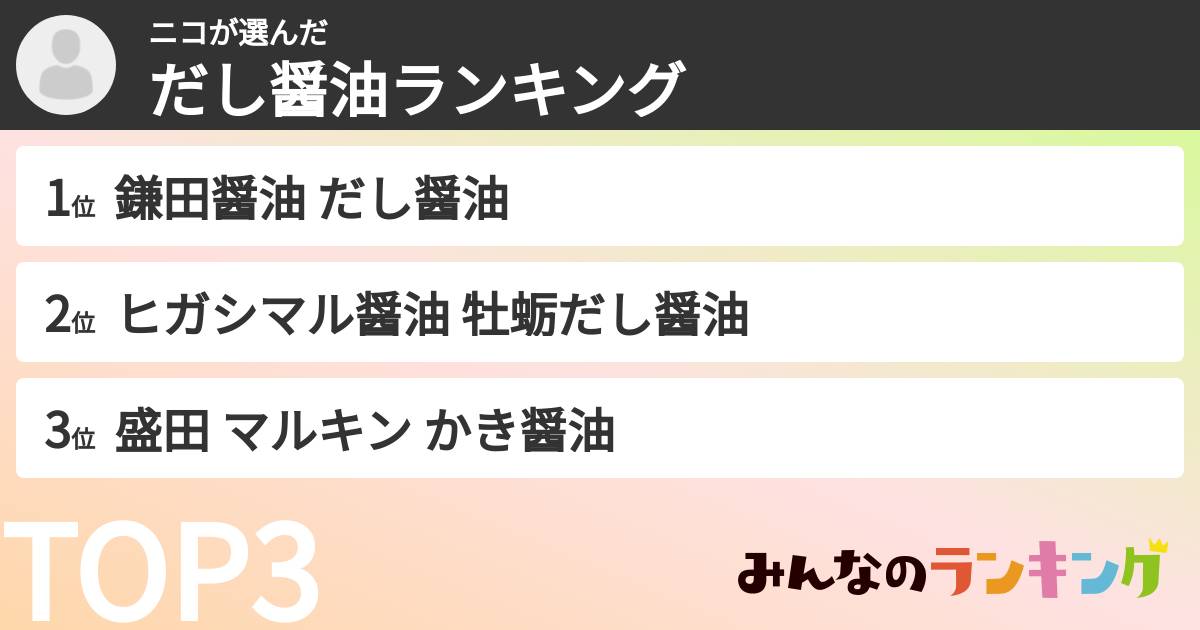 ニコさんの「だし醤油ランキング」