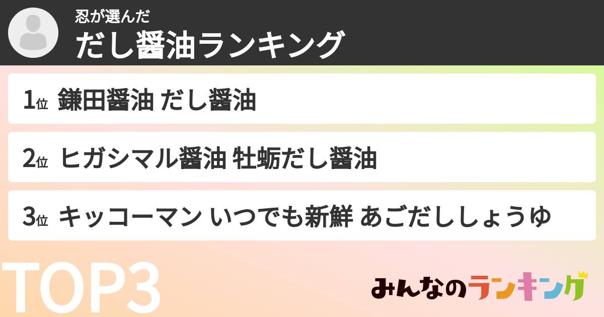 忍さんの「だし醤油ランキング」