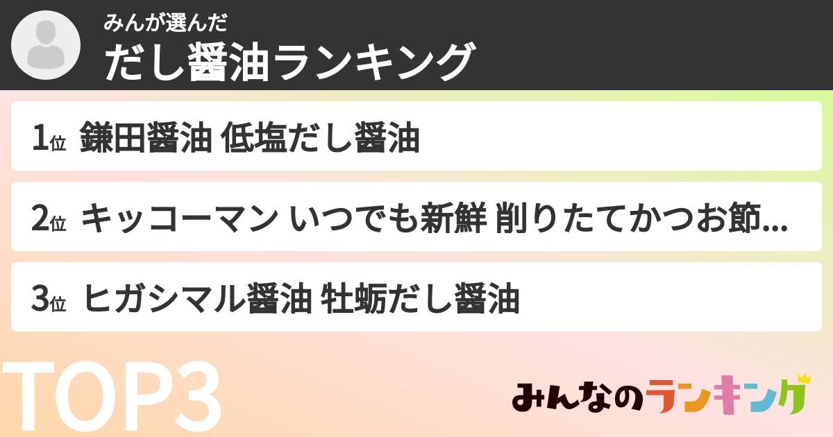 みんさんの「だし醤油ランキング」