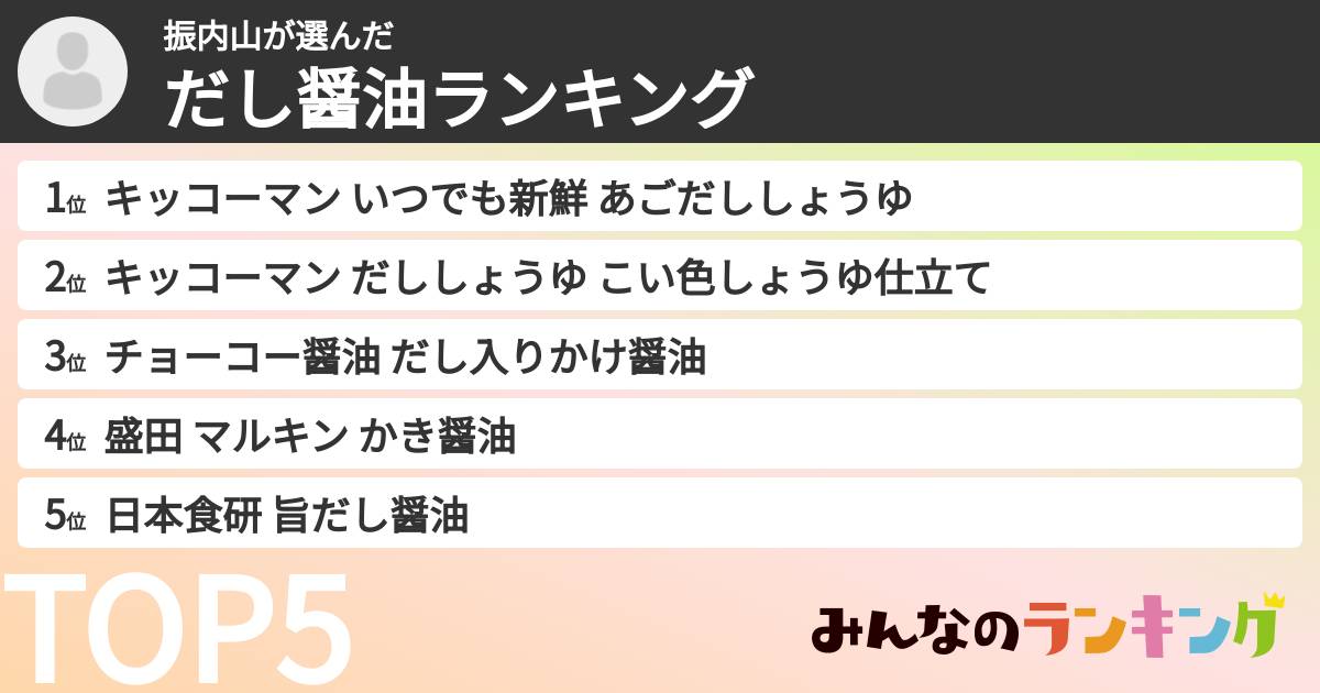 振内山さんの「だし醤油ランキング」