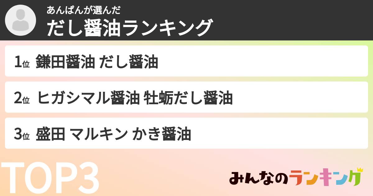 あんぱんさんの「だし醤油ランキング」