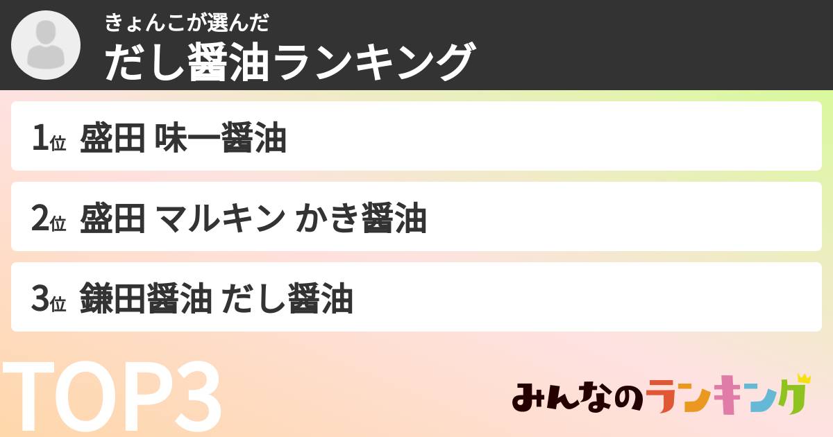 きょんこさんの「だし醤油ランキング」