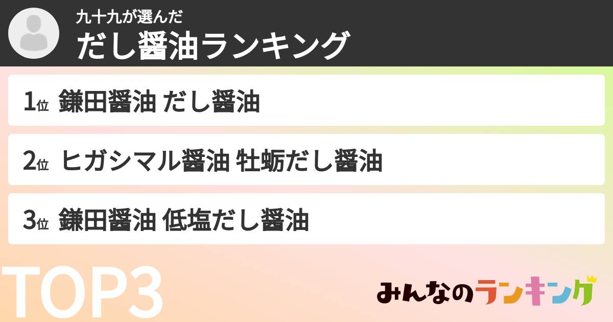 九十九さんの「だし醤油ランキング」
