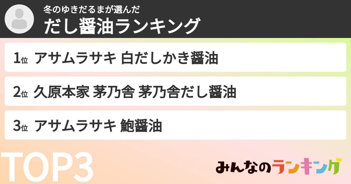 冬のゆきだるまさんの「だし醤油ランキング」