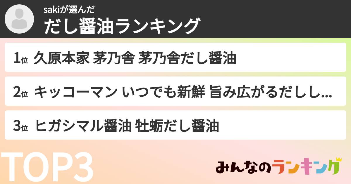 sakiさんの「だし醤油ランキング」