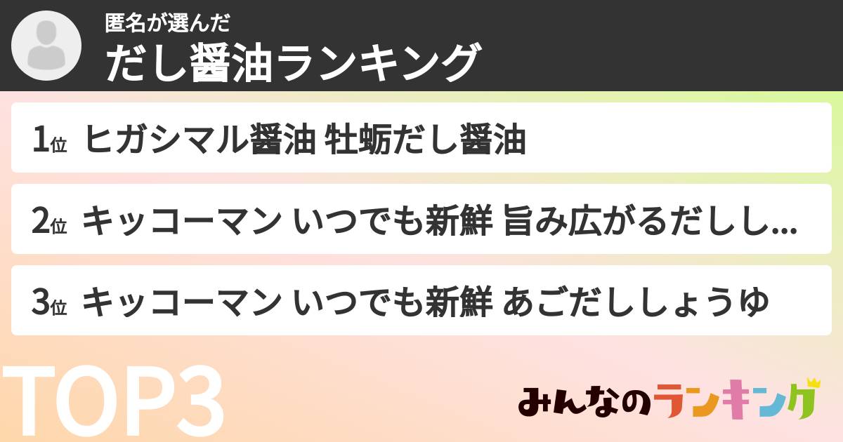 匿名さんの「だし醤油ランキング」