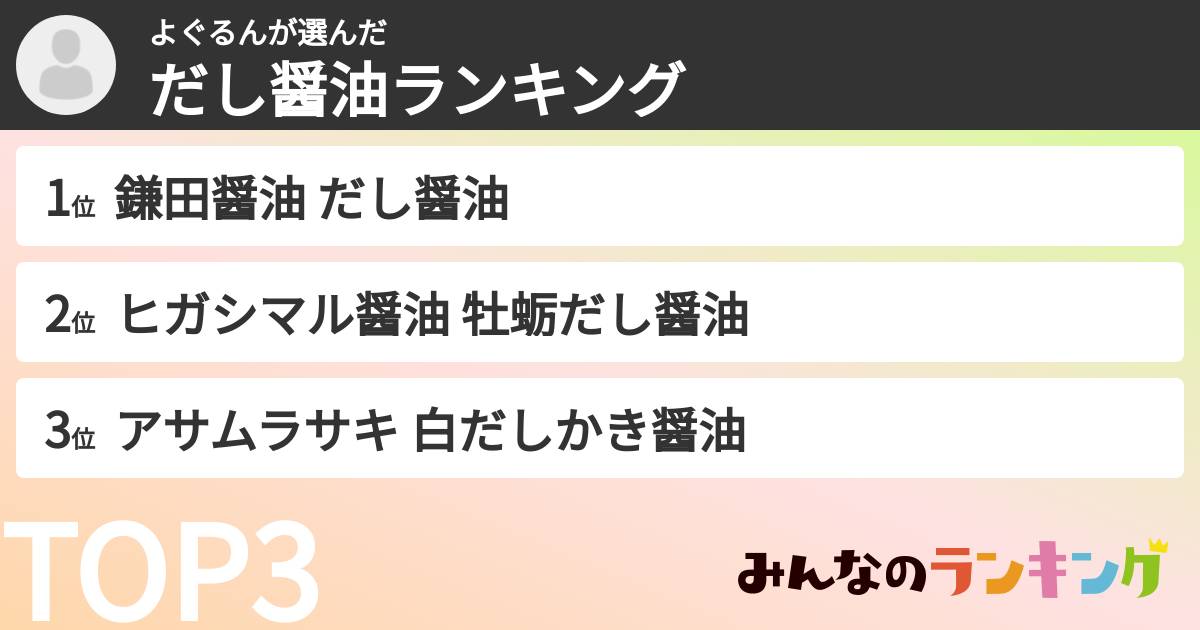 よぐるんさんの「だし醤油ランキング」