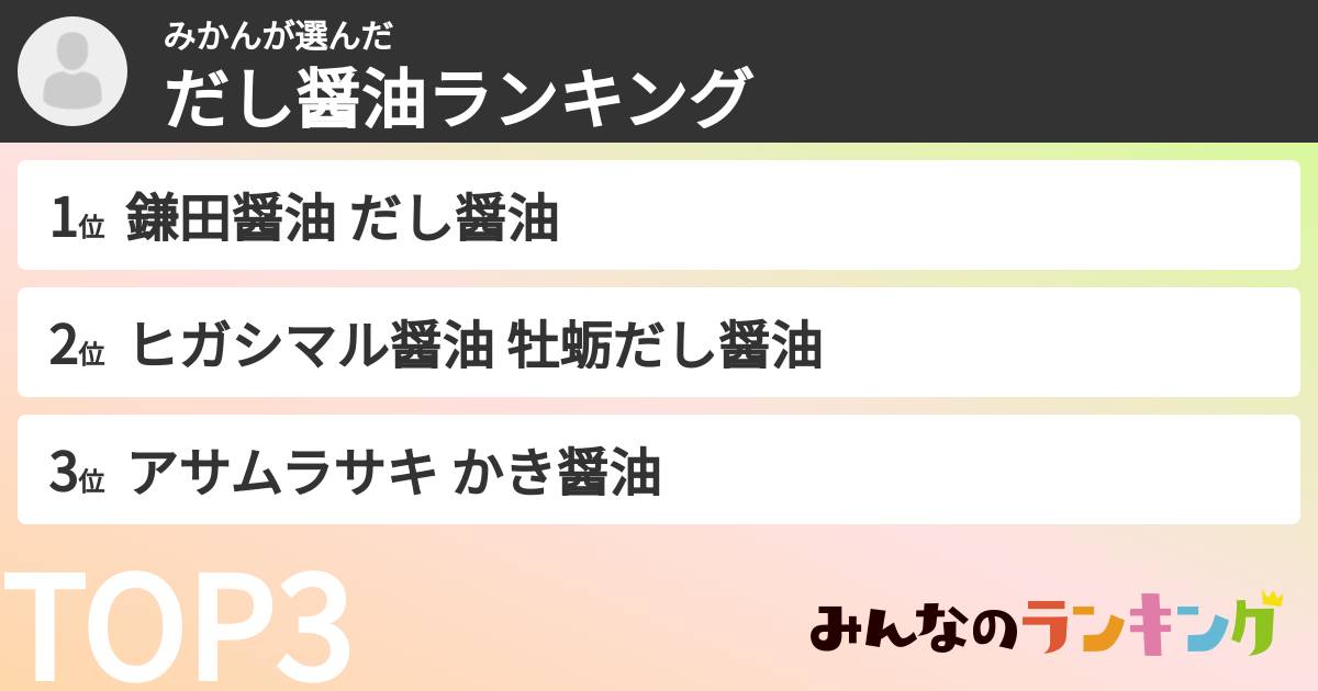 みかんさんの「だし醤油ランキング」