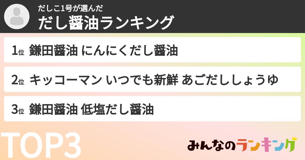 だしこ1号さんの「だし醤油ランキング」