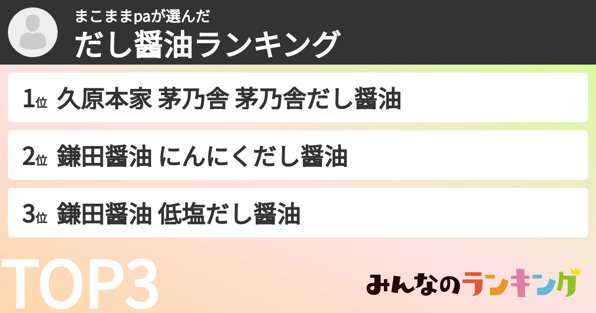 まこままpaさんの「だし醤油ランキング」