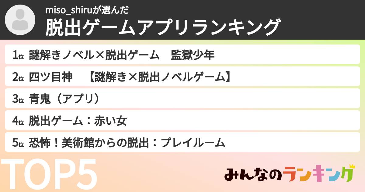 miso_shiruさんの「脱出ゲームアプリランキング」