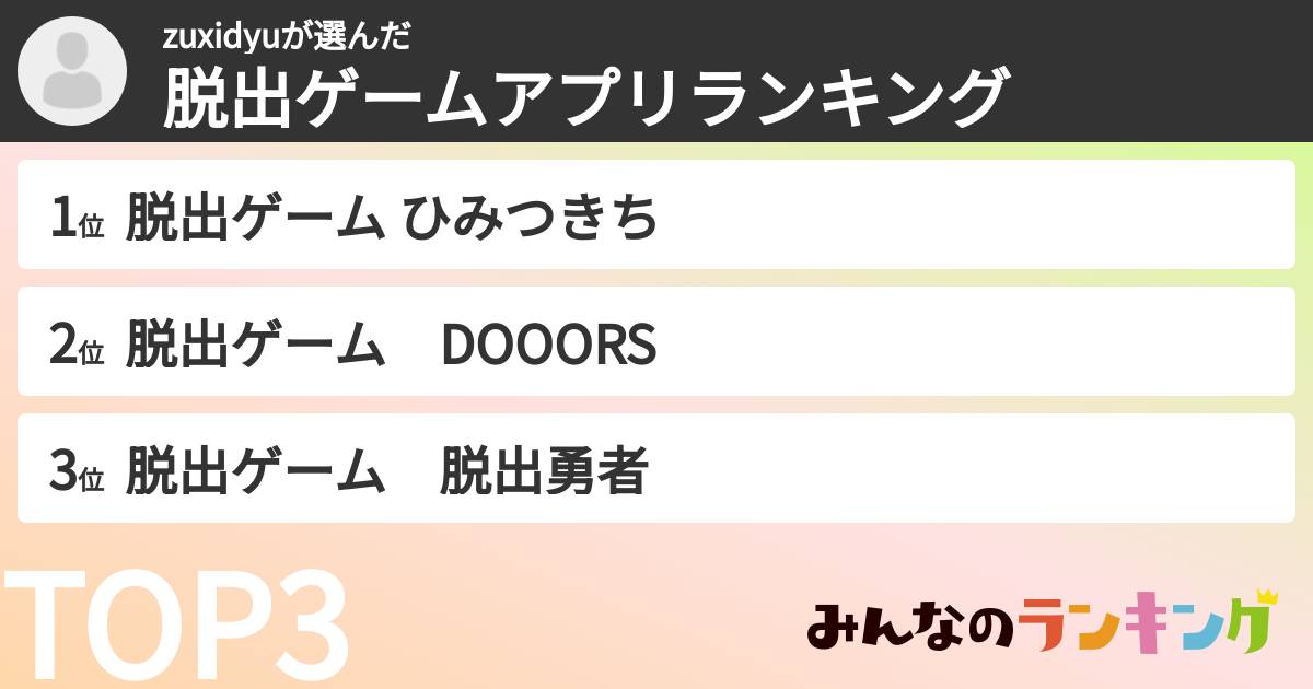 zuxidyuさんの「脱出ゲームアプリランキング」