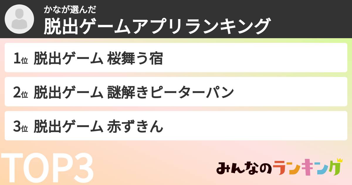 かなさんの「脱出ゲームアプリランキング」
