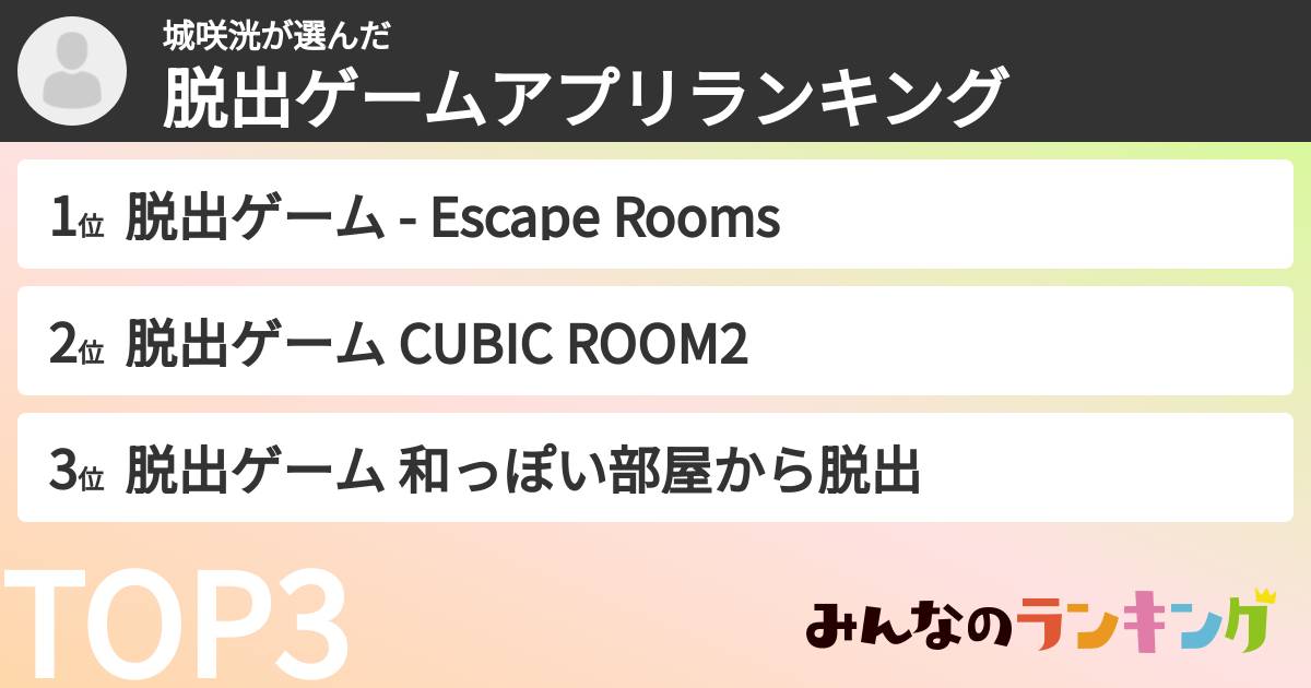城咲洸さんの「脱出ゲームアプリランキング」