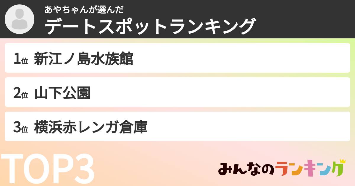 あやちゃんさんの「デートスポットランキング」