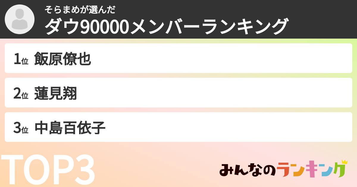 そらまめさんの「ダウ90000メンバーランキング」