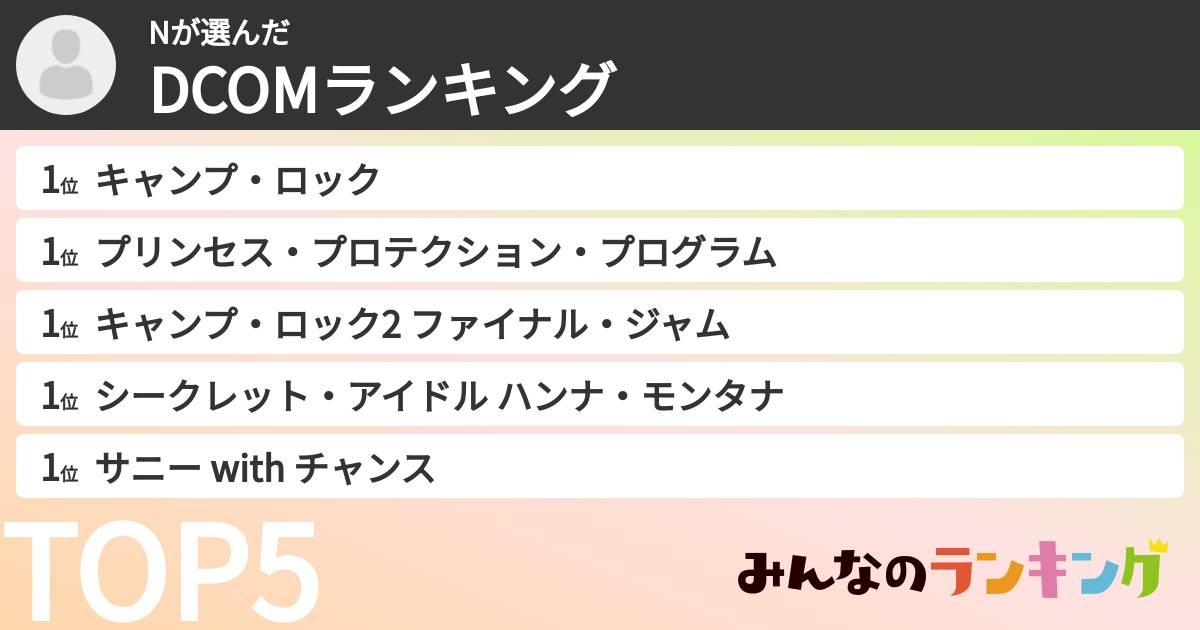 Nさんの「DCOMランキング」