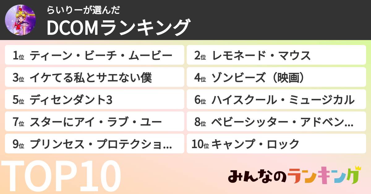 らいりーさんの「DCOMランキング」