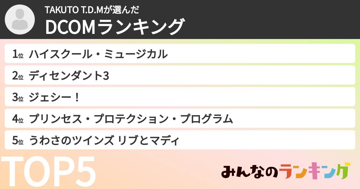 TAKUTO T.D.Mさんの「DCOMランキング」