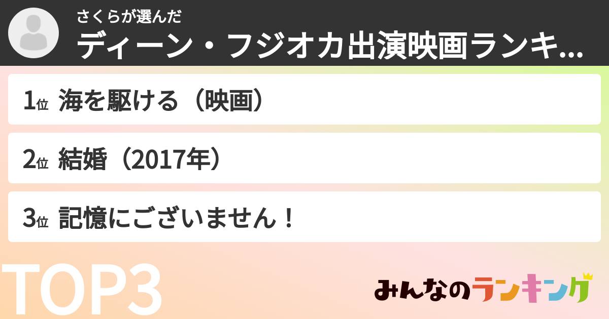 さくらさんの「ディーン・フジオカ出演映画ランキング」