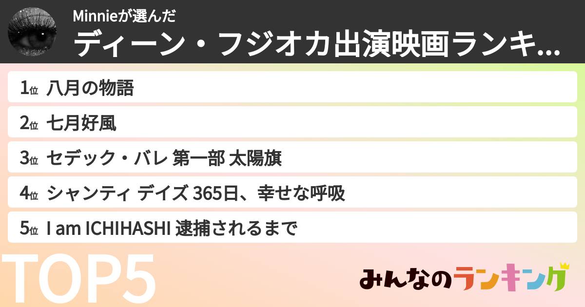 Minnieさんの「ディーン・フジオカ出演映画ランキング」