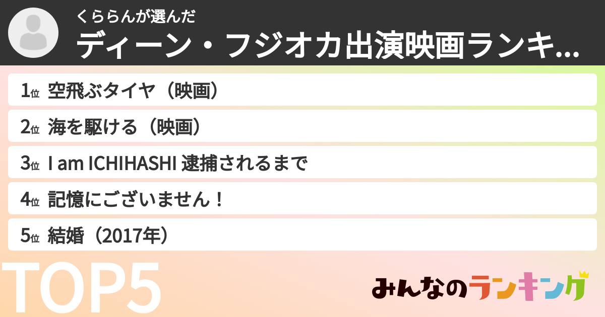 くららんさんの「ディーン・フジオカ出演映画ランキング」