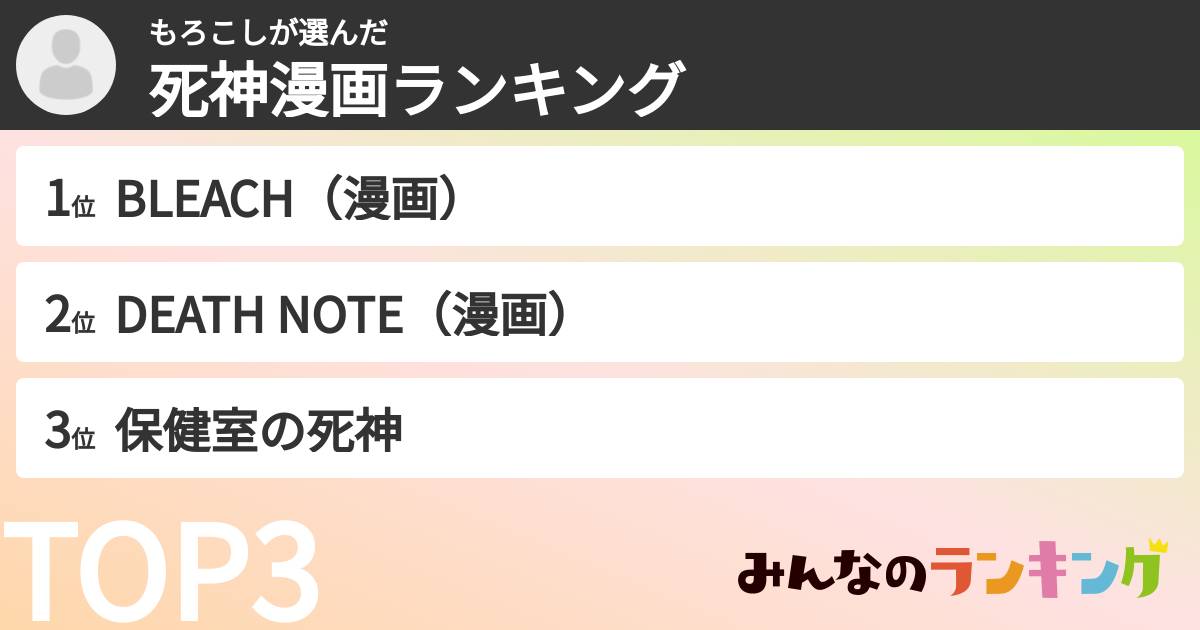 もろこしさんの「死神漫画ランキング」