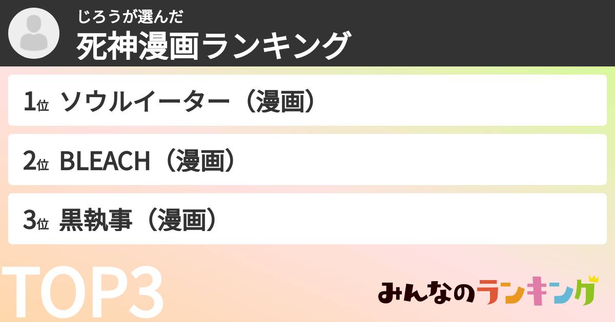 じろうさんの「死神漫画ランキング」
