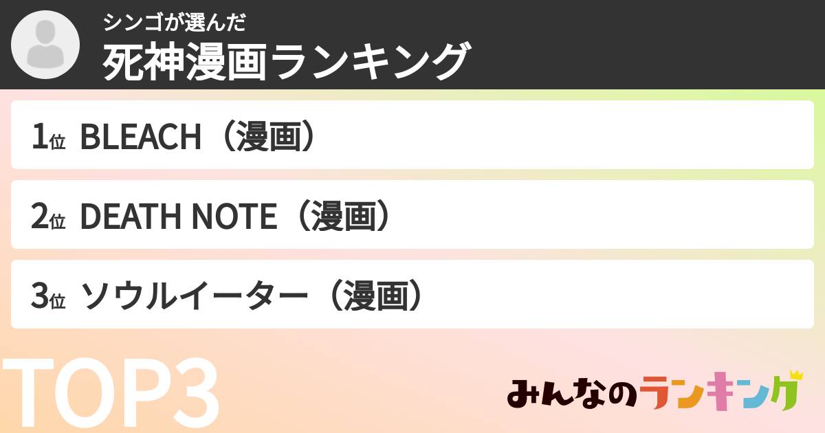 シンゴさんの「死神漫画ランキング」