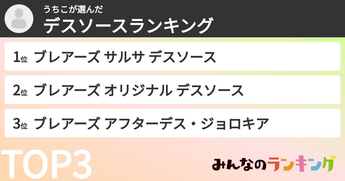 うちこさんの「デスソースランキング」