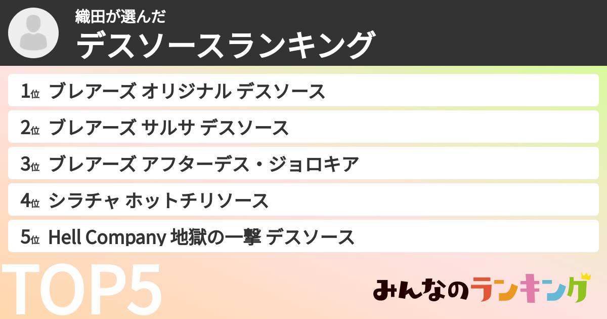 織田さんの「デスソースランキング」